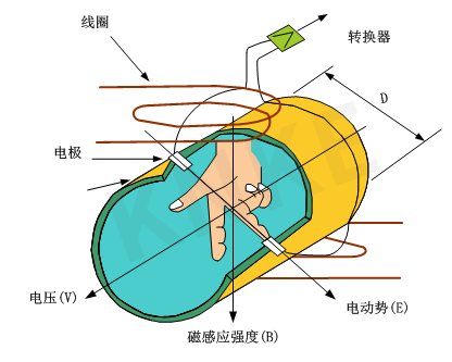 1678693423192932.png image.png