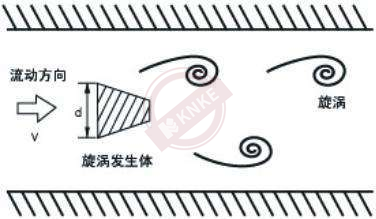 1682582261119350.png image.png